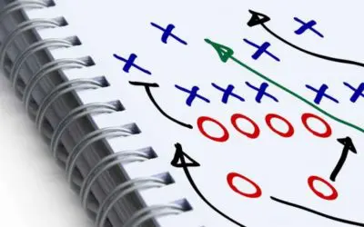 Do You Have A Data Breach Playbook?