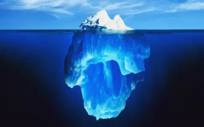 It All Starts With A Risk Assessment