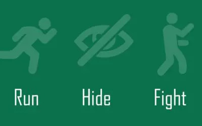Are You a Soft Target? Consider Active Threat Insurance!