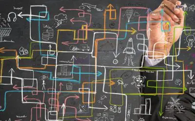Workers’ Comp: The Fine Line Between Complicated and Complex