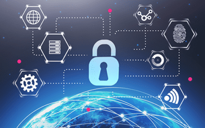 The State Of The Current Cyber Liability Marketplace