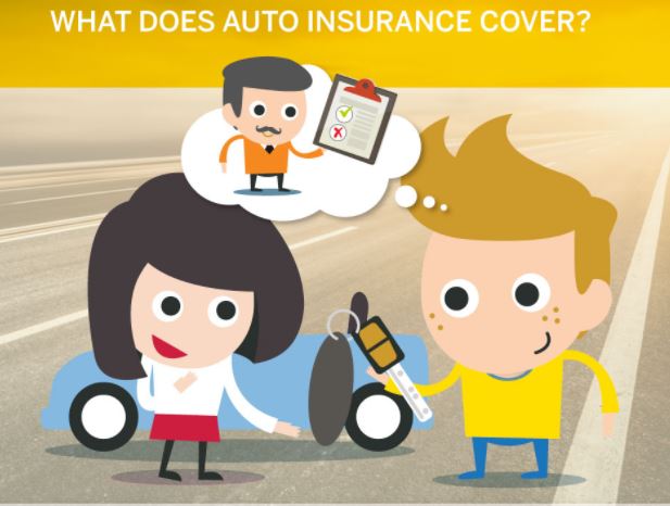 Auto Insurance: Misconception, Misunderstanding or Misinformation?